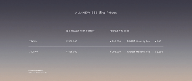 全新蔚来ES6正式上市 售价36.8-42.6万元