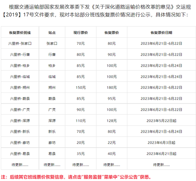 北京六里桥客运主枢纽站发布预售站点及恢复票价公告