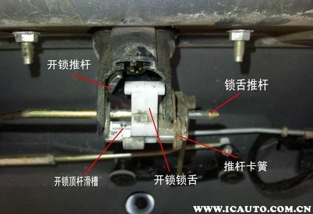汽车后备箱锁的原理图，后备箱打不开怎么修理