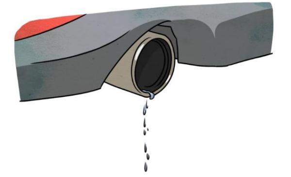 汽车排气管滴水，是车子出毛病了？！90%的司机不清楚……
