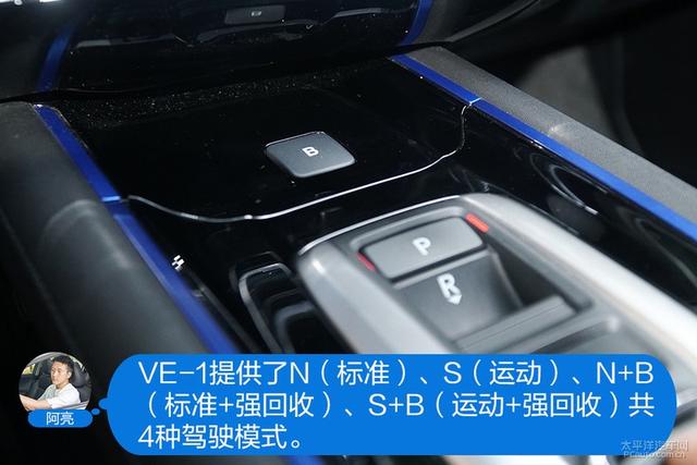 真想买一台跑市内 缤智车主体验广汽本田VE-1