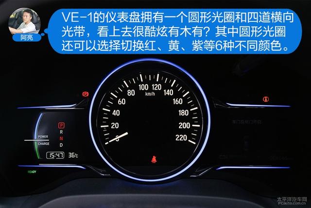 真想买一台跑市内 缤智车主体验广汽本田VE-1