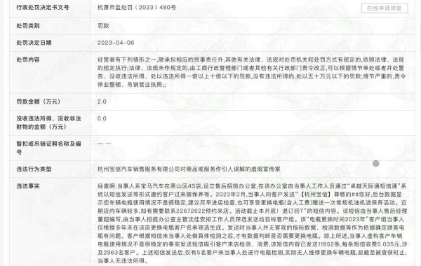 杭州一宝马4S店虚构信息发骚扰短信诱导消费，被罚2万元