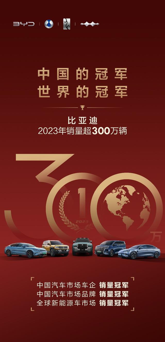 新能源汽车雄起，比亚迪进入全球前十，2023年中国汽车的历史时刻