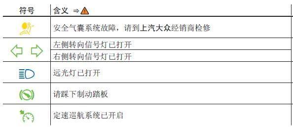 上海大众朗逸仪表盘故障指示灯图解，大众朗逸仪表盘图解