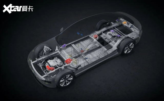 告别新能源小白 电动化时代如何看懂“汽车平台”？