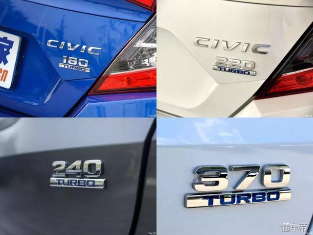 汽车身上的数字字母标识都有哪些含义呢？