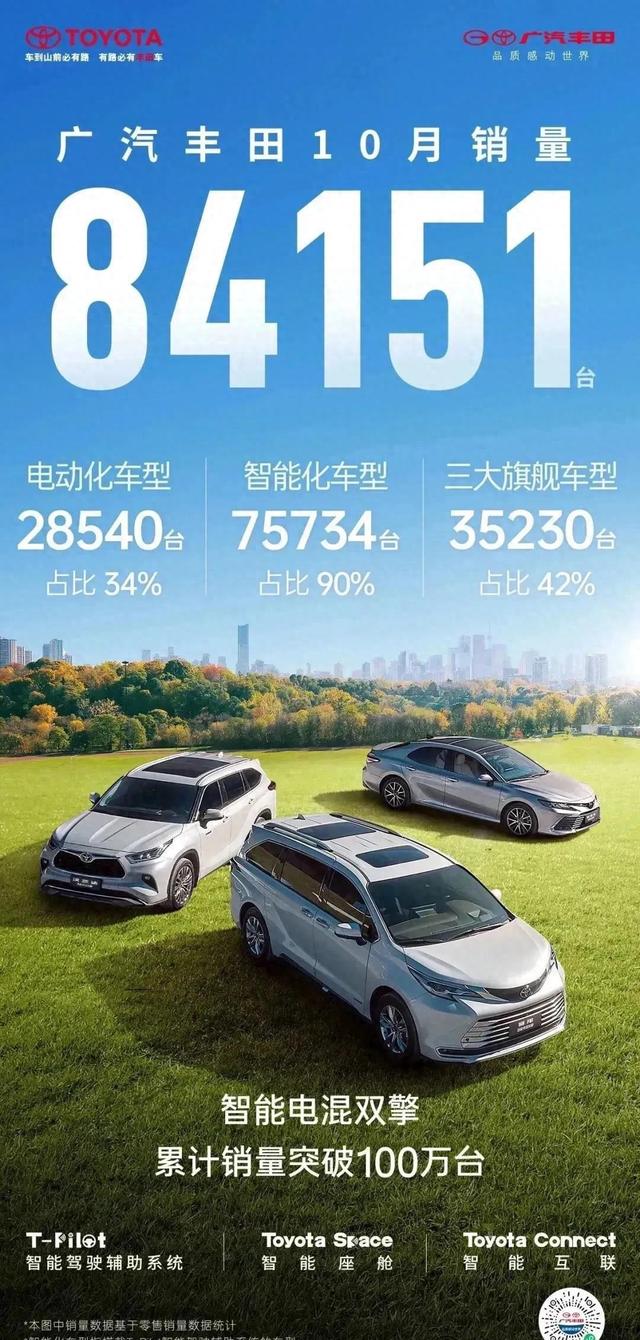广丰成绩斐然，月销量达到8.4万台。在如此激烈竞争...