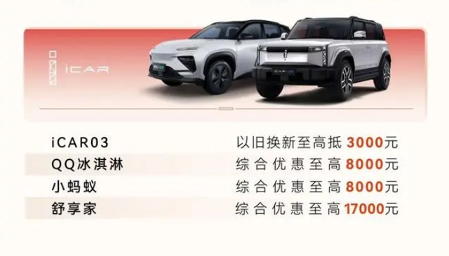 长安Lumin降1.2万、熊猫mini才3.99万，微型电车能否以价换量？