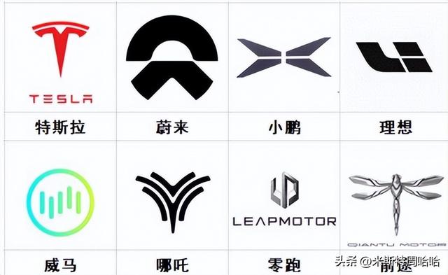 新能源汽车logo标志大全，看看你认识几辆