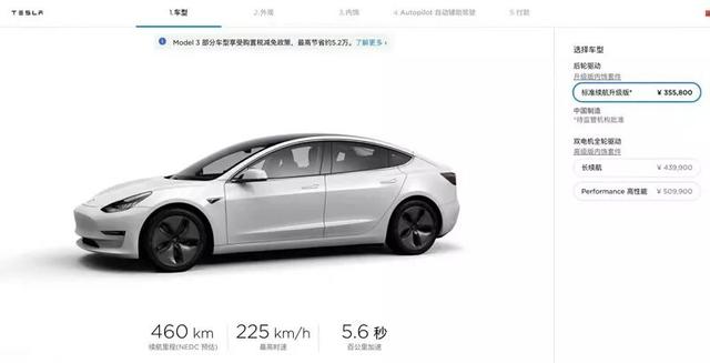 中国消费者喜订国产特斯拉Model 3，谁的“狼来了”？