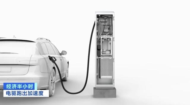 电动汽车将变“充电宝”，能充电也能放电？！还能赚钱？