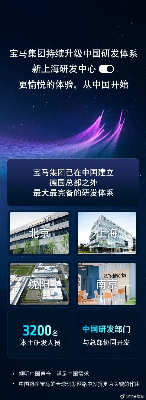 宝马启用新上海研发中心，实现汽车在华全流程开发