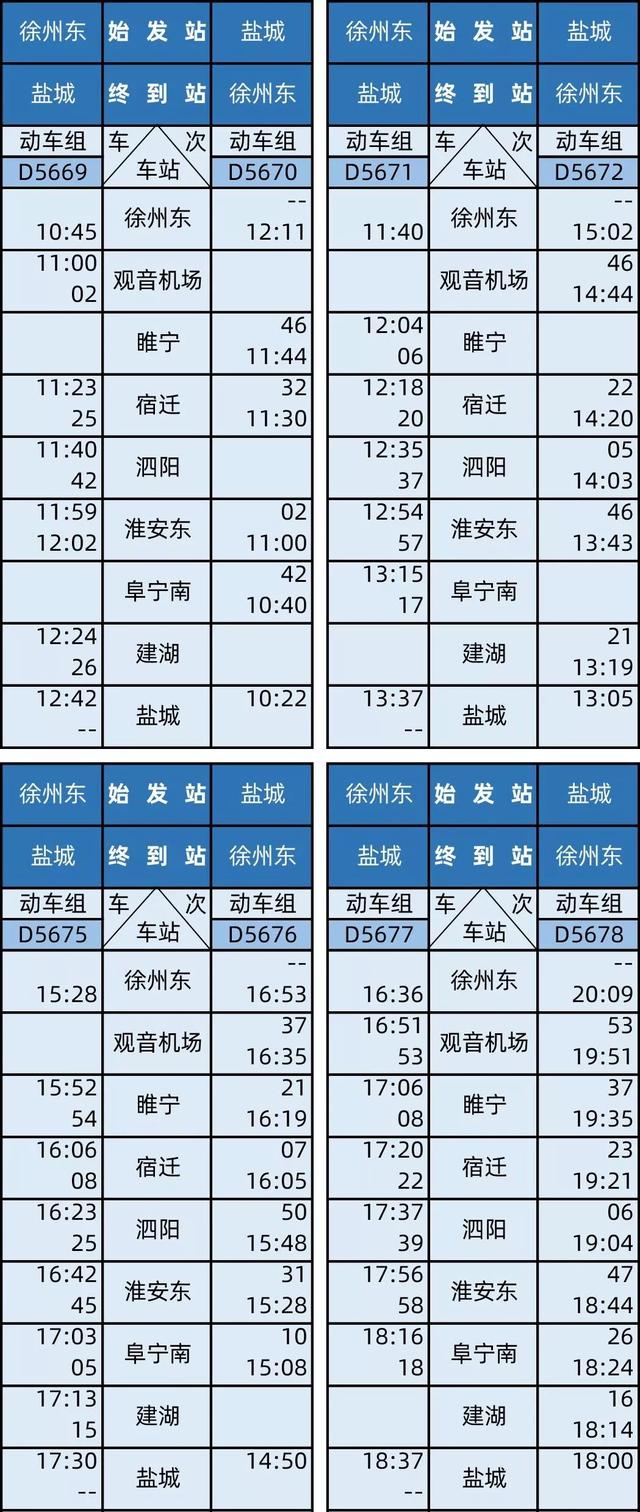 官宣！徐盐高铁16日运营，今日12时售票！列车时刻表来啦！