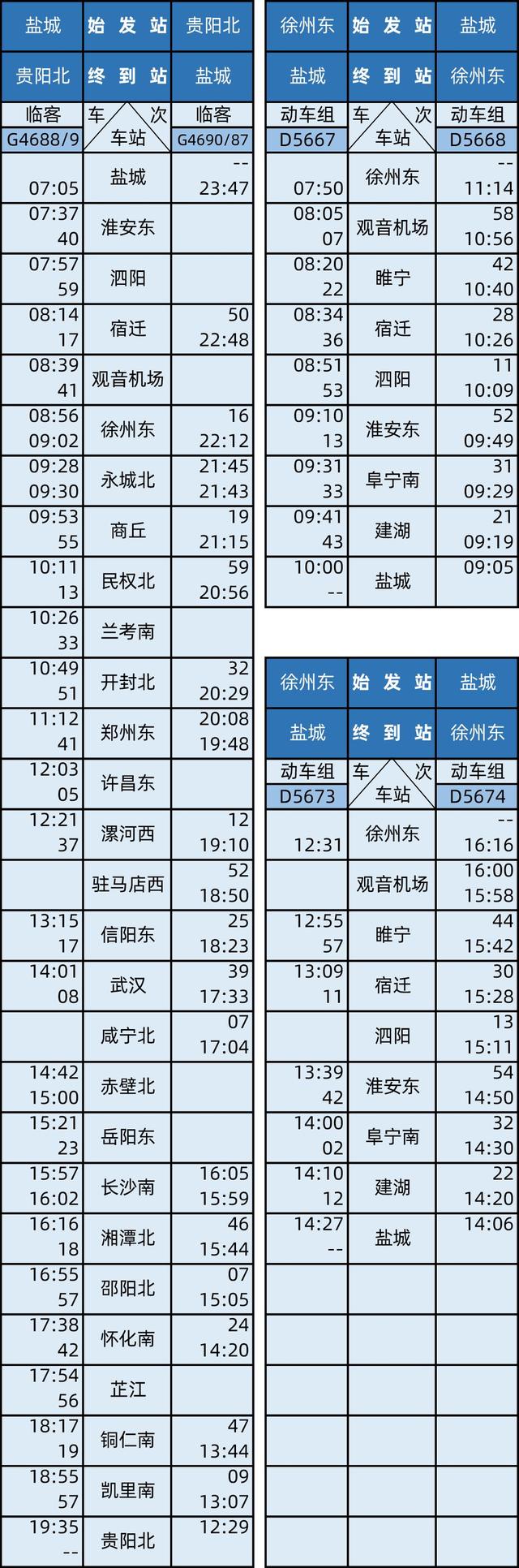 官宣！徐盐高铁16日运营，今日12时售票！列车时刻表来啦！