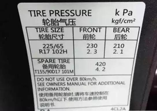 怎么知道汽车胎压是多少 汽车胎压多少才合适其实标准气压就在车身上