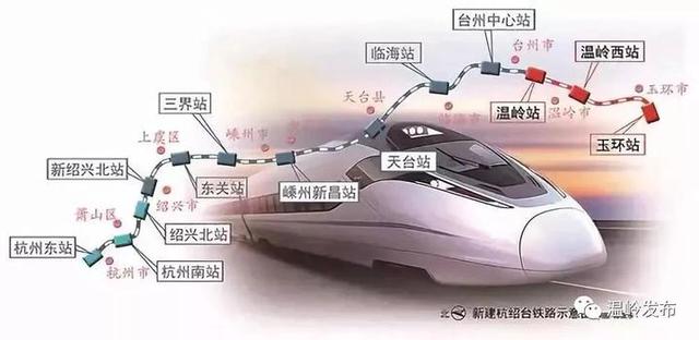 最新消息丨温岭又多一火车站，还可坐轻轨直达温州！