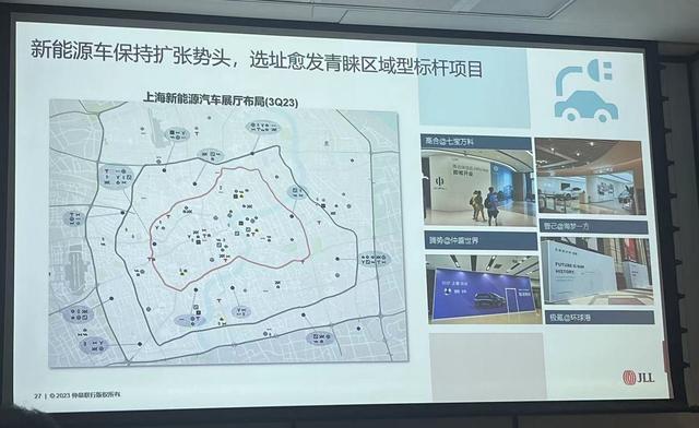 前28家主要新能源汽车品牌在上海开了490家店！上海零售租赁活跃度进一步提高，热力图在哪里？