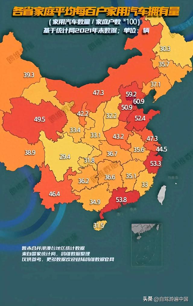 中国各省、市、区平均拥有家庭汽车数量排行榜