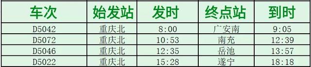 “绿巨人”动车：重庆北↔广安南↔岳池的具体经停时间表
