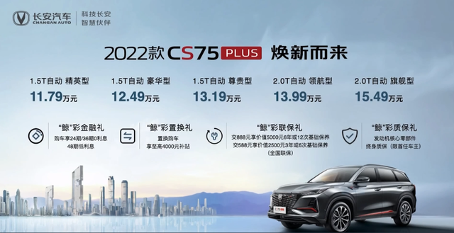 新款长安CS75正式上市，售价11.79万元起！