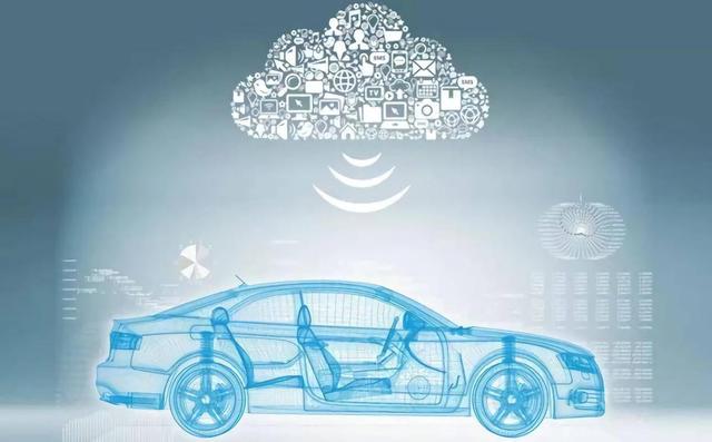什么是新能源汽车及智能汽车？新能源汽车属于人工智能吗？