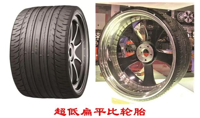 为什么越野车胎厚而跑车胎薄——说说轮胎扁平比对汽车有什么影响