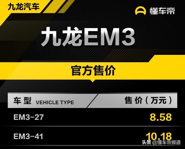 九龙EM3正式上市 售价8.58-10.18万元 