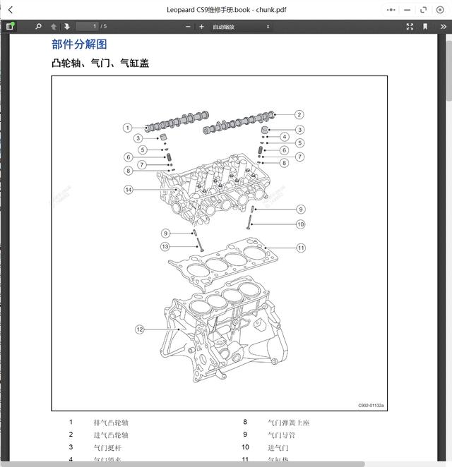 1996-2019年长丰猎豹汽车维修手册和电路图线路图接线图拆装修理