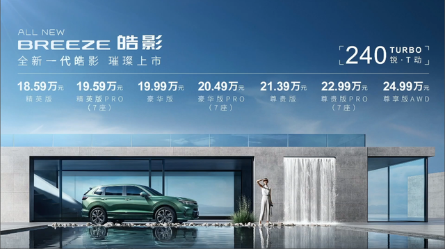 售价18.59—24.99万元，广汽本田全新皓影上市，7款车型怎么选？