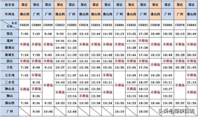 今天起，城轨大旺站往返广州站、佛山西站一周高达68班次！