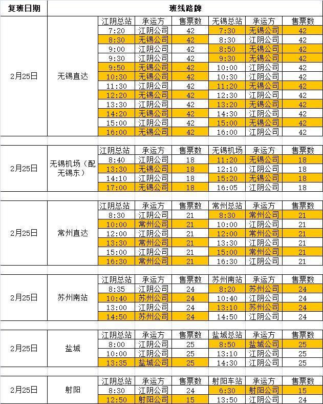 再增8市！江阴客运站最新时刻表