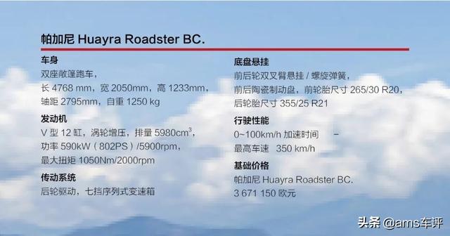 地表最速，驾驶帕加尼Huayra Roadster BC“跑山”太疯狂