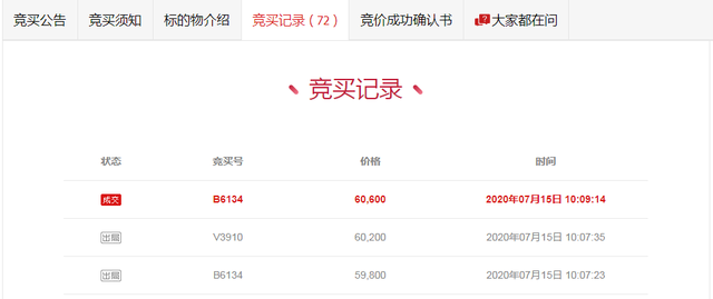 经典始终是经典，台州车牌号为浙J323BN的08款锐志6.06万拍卖成功