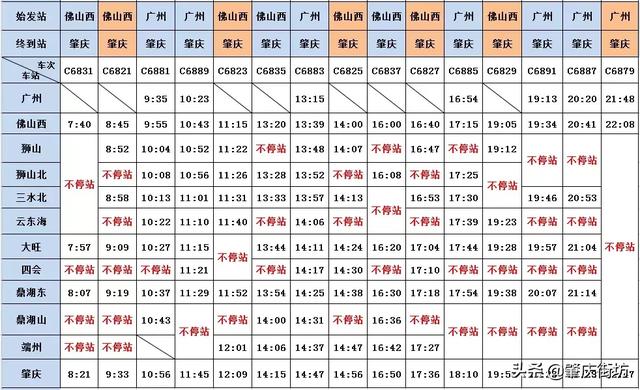 今天起，城轨大旺站往返广州站、佛山西站一周高达68班次！