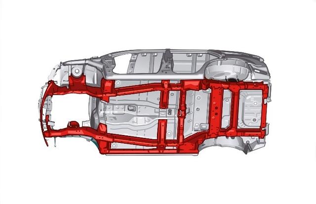 汽车车身结构解析