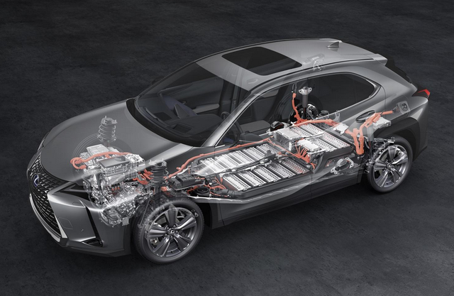 新能源汽车的电池，寿命究竟有多少？