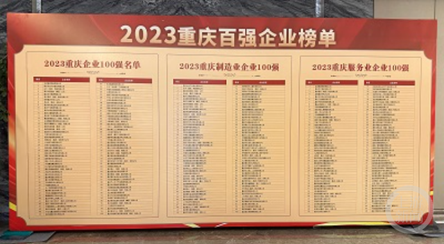 2023重庆企业100强出炉！龙湖集团、长安汽车、达丰电脑位居前三