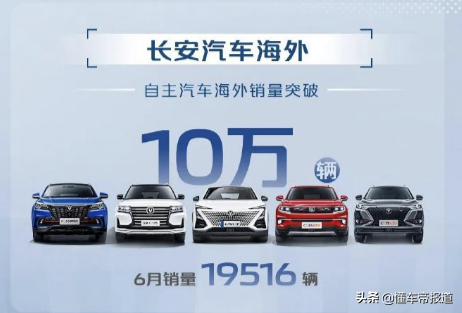 数读｜长安汽车上半年销量突破110万辆，6月产销止跌回升