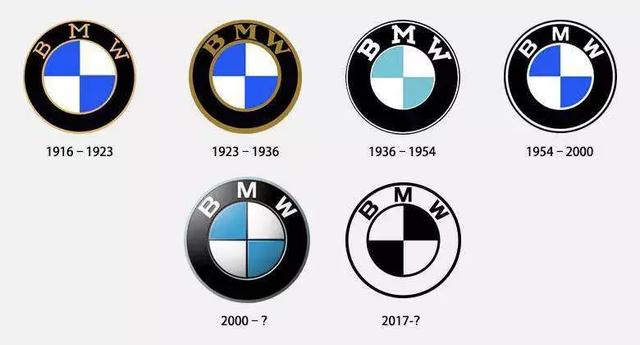你知道BMW车标中蓝白图案源自哪里吗？只为保持血统纯正