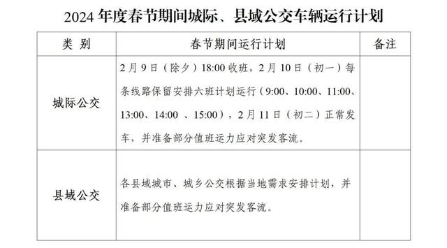 济宁交运集团各汽车站2024年春节期间客车运行计划出炉