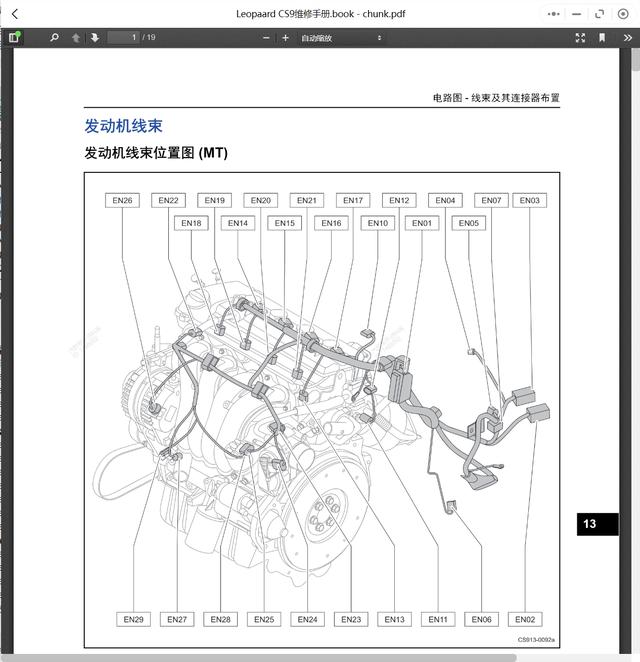 1996-2019年长丰猎豹汽车维修手册和电路图线路图接线图拆装修理