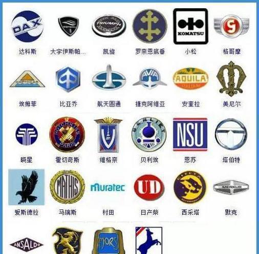 全球365个汽车品牌标志（珍藏版）