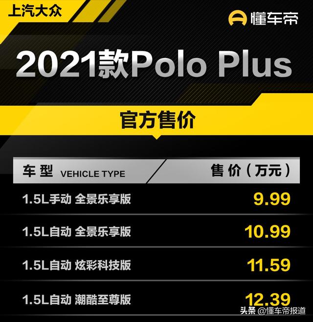 新车｜售9.99万起，上汽大众新款Polo正式上市，配置升级