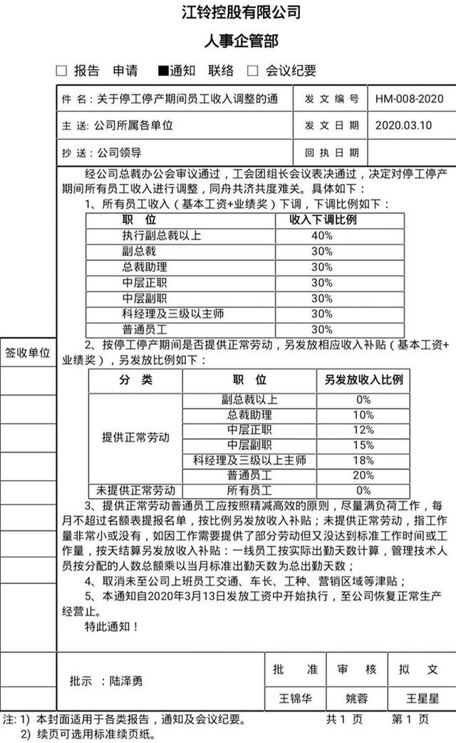 传江铃控股今日起停工停产，员工降薪幅度达30％-40%