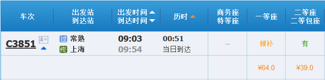 沪苏通铁路今天开通！上海⇄南通、扬州、泰州等最快车次和票价在此→