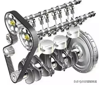 发动机曲柄连杆机构详细拆解，包括机体组、曲轴飞轮组和活塞杆组