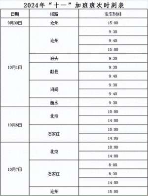 汽车客运时刻表(公布邯郸汽车客运总站最新班次时刻表)