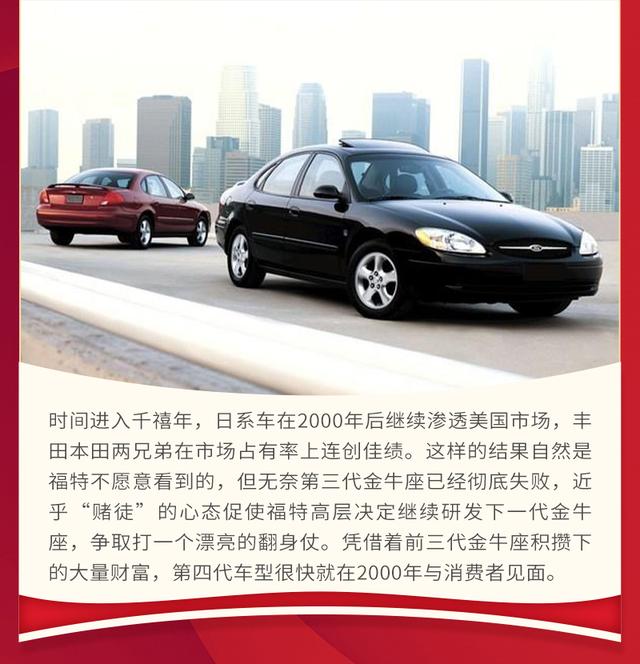 牛年话“牛”车 见证福特兴衰的传奇车型——金牛座