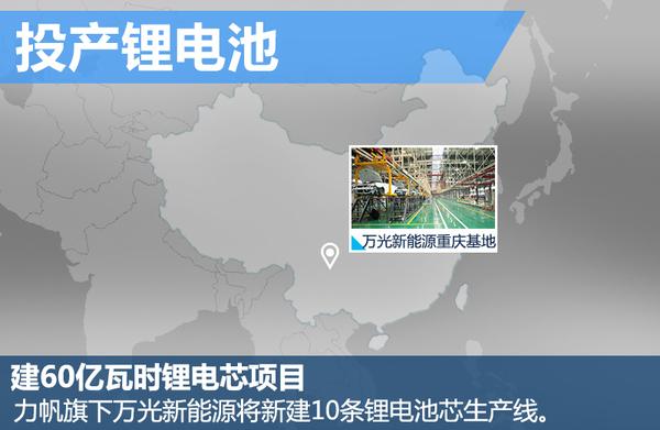 力帆斥巨资投产锂电池 搭多款新能源车